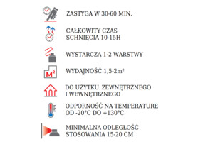 HQS spray lakier farba utrwalająca do drewna i kamienia 400ml