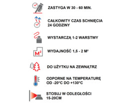 LAKIER "HQS" 400 ML PODKŁAD DO ALUMINIUM